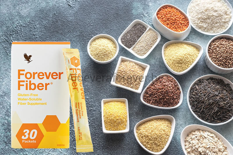 Forever Fiber®