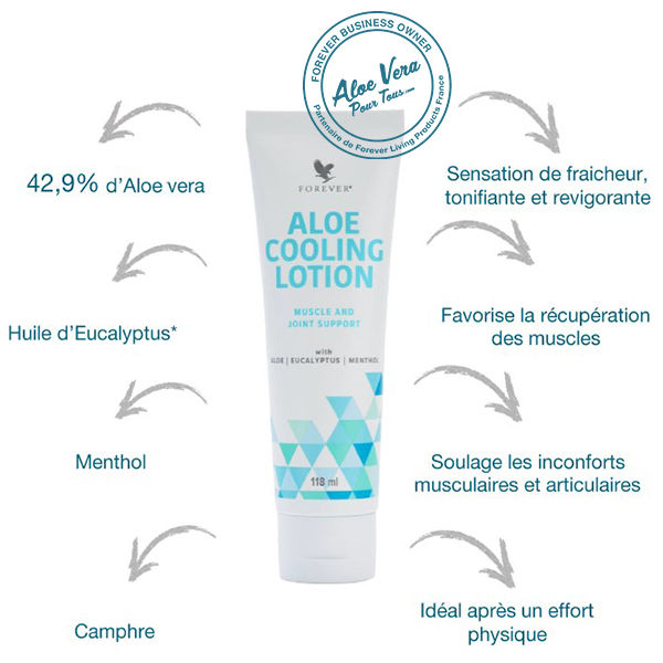 Aloe Cooling Lotion
